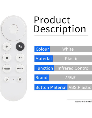 Control Remoto Reemplazo AZBME para Google Chromecast 4K