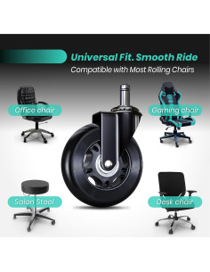 Ruedas de Reemplazo para Sillas de Oficina BuffMod 7.62 cm 2