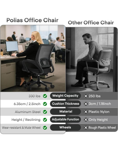 Silla de Oficina Ergonómica Polias Negra - Soporta 150kg