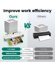 Máquina Laminadora A3 BAYGE LAM00004 Calentamiento Rápido 70s 2