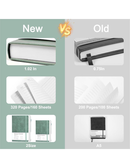 Cuaderno A5 CAGIE 320 Páginas Papel 100 g/m Verde