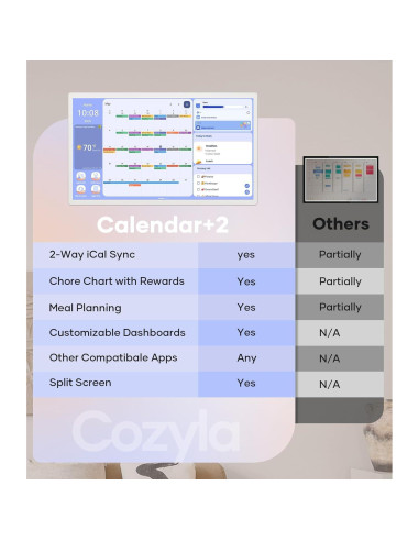 Calendario Digital Cozyla+ 60.96 cm Pared Blanco Táctil
