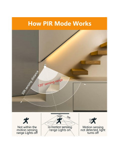 Luces de Tira LED TJOY con Sensor de Movimiento 5m 10 Piezas 2