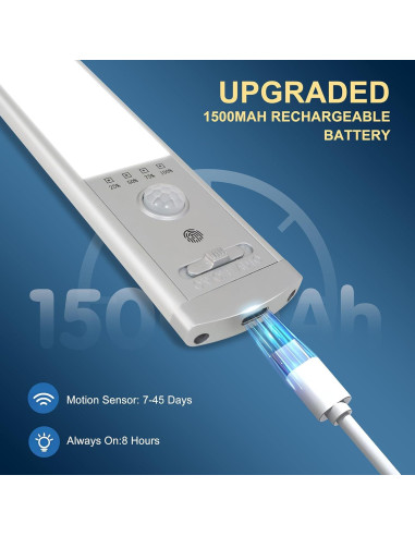 Luces Bajo Gabinete Recargables CPFLITA 10" 4 Pack con Sensor