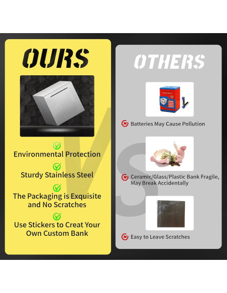 Alcancía de Acero Inoxidable Hizgo 15 cm para Ahorrar Dinero