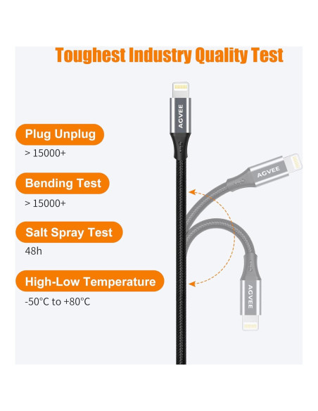 Cable MIDI USB Tipo-B AGVEE 1.5m Lightning OTG para iPhone