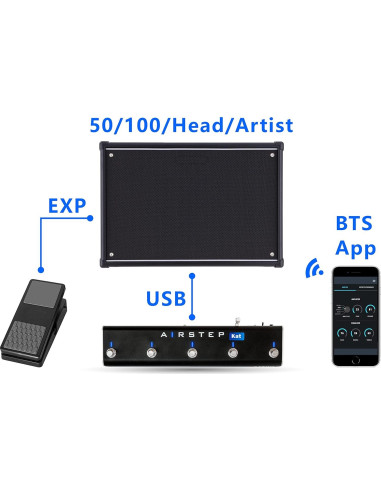Controlador de Pedal Inalámbrico XSONIC AIRSTEP Kat para KATANA