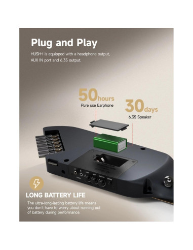 Guitarra Acústica Eléctrica Donner HUSH I Negra Portátil