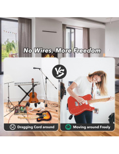 Sistema Inalámbrico WENTELMUSIC A8-2 para Guitarra Eléctrica 2