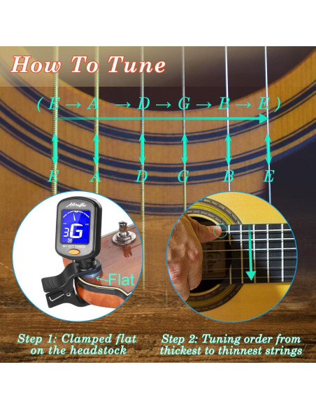 Kit Afinador y Capo de Guitarra MOREYES con Púas 0.71mm