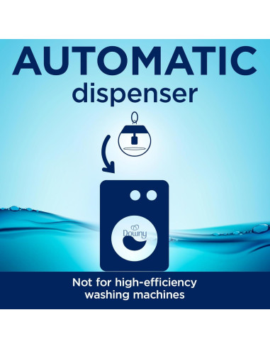 Dispensador Automático Downy Ball 1 Cuenta 8.4x7.9 cm