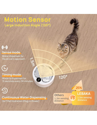 Fuente de Agua Inalámbrica LABEKA para Gatos 3L con Acero Inoxidable