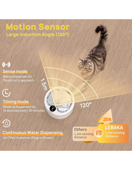 Fuente de Agua Inalámbrica LABEKA para Gatos 3L con Acero Inoxidable