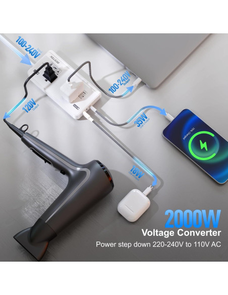 Convertidor de Voltaje 220V a 110V BESTEK 2000W con USB