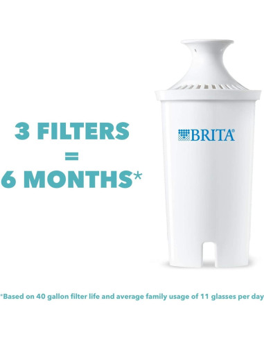 Jarra de Filtro de Agua Brita 6 Tazas + 4 Filtros Reemplazo