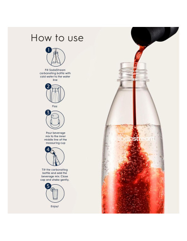 Mezcla de Bebida SodaStream Mtn Dew Code Red 440ml - Paquete de 4