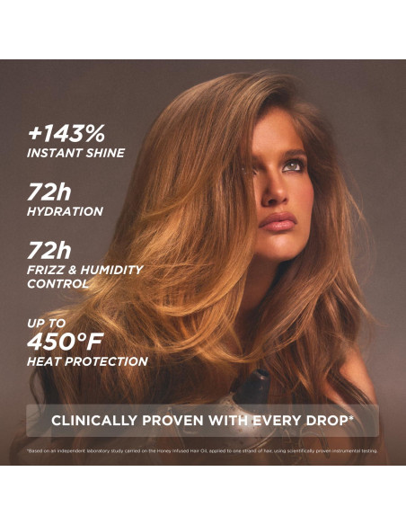 Aceite para el Cabello Gisou 20ml con Miel y Aceites Botánicos Aceite para el Cabello Gisou 20ml con Miel y Aceites Botánicos