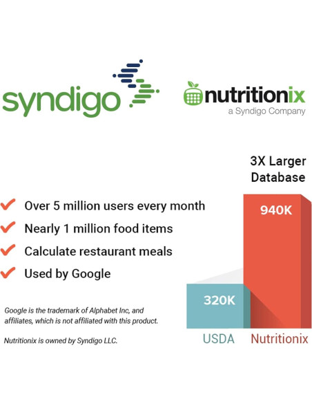 Balanza de Cocina Digital Etekcity ESN90 - Bluetooth, 5000 g