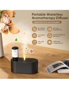 Difusor de Aceite Esencial Sin Agua Nexalithron Negro 20ml 2