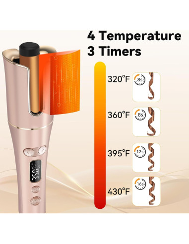 Rizador Automático EIHOO 1" (2.54 cm) Rosa Claro 4 Temperaturas