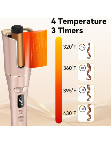 Rizador Automático EIHOO 1" (2.54 cm) Rosa Claro 4 Temperaturas