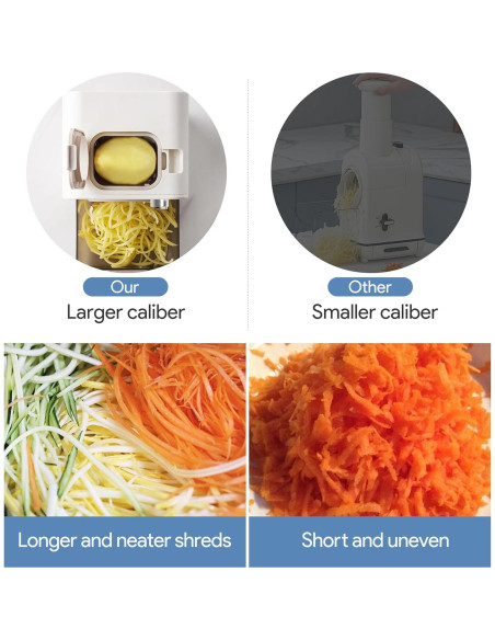 Rallador Eléctrico TER 5 en 1 con 5 Cuchillas Inoxidable