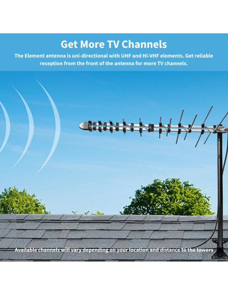 Antena UHF VHF HDTV Direccional Antenas Direct ELEMENT 96 km