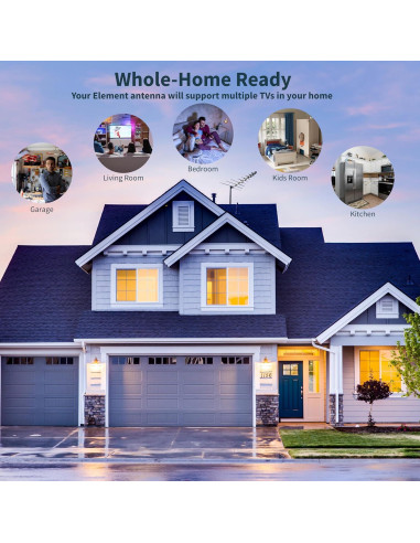 Antena UHF VHF HDTV Direccional Antenas Direct ELEMENT 96 km