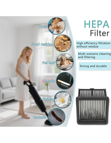 Piezas de Repuesto para Aspiradora Robot Dreame MOVA 2.0 Pro - 2 Cepillos Rodillo, 1 Cepillo Limpieza, 2 Filtros HEPA Piezas de Repuesto para Aspiradora Robot Dreame MOVA 2.0 Pro - 2 Cepillos Rodillo, 1 Cepillo Limpieza, 2 Filtros HEPA