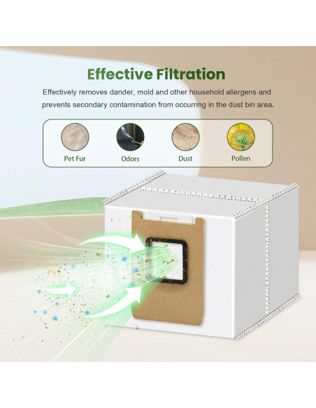 Paquete de 12 bolsas de repuesto Eufy E28/E25 Omni 3L Paquete de 12 bolsas de repuesto Eufy E28/E25 Omni 3L