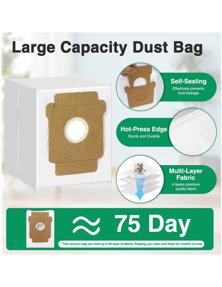 Kit de Repuestos para Aspiradora Robot iRobot Roomba 405/505