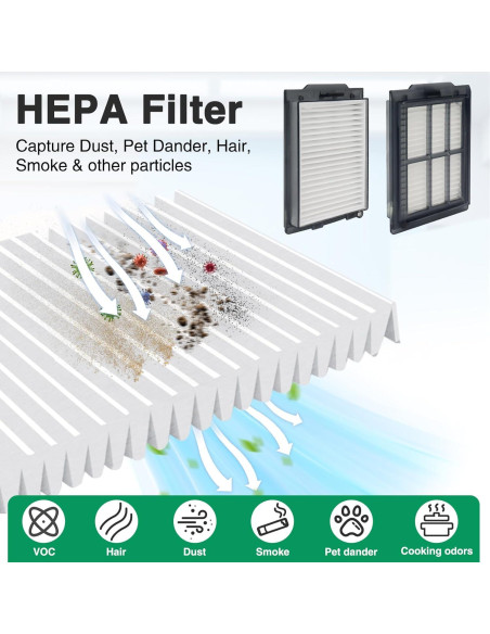 Kit de Repuestos para Aspiradora Robot iRobot Roomba 405/505