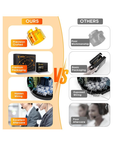 Kit de Iluminación LED Lightailing para Lego 101 Dálmatas Cachorro