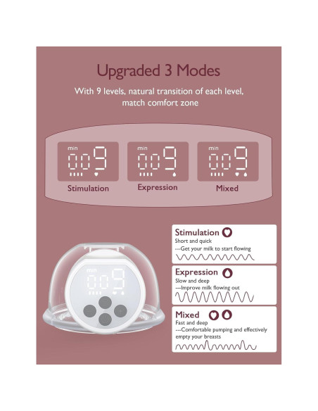 Extractor de Leche Eléctrico Momcozy S12 Pro Doble 24mm Blanco