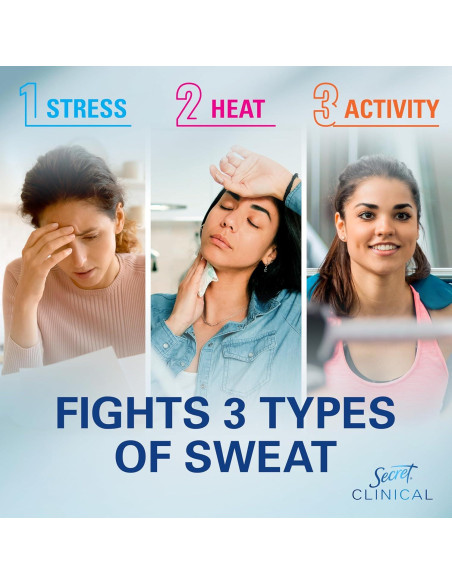 Desodorante Antitranspirante Clínico Secret Mujeres 45.36 g