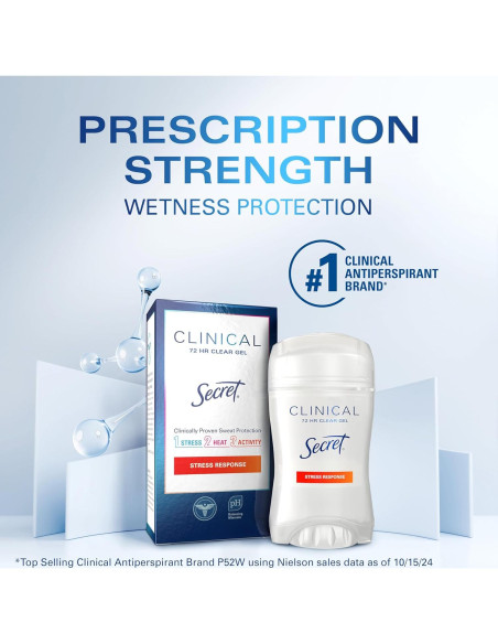 Desodorante Antitranspirante Clínico Secret Mujeres 45.36 g