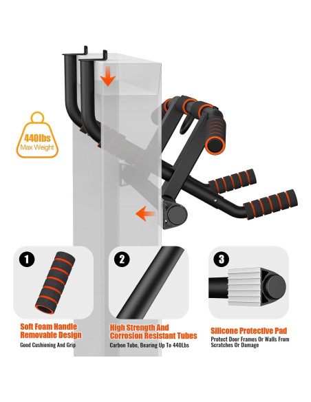 Barra de Dominadas AmazeFan Ergonómica para Puerta 2024