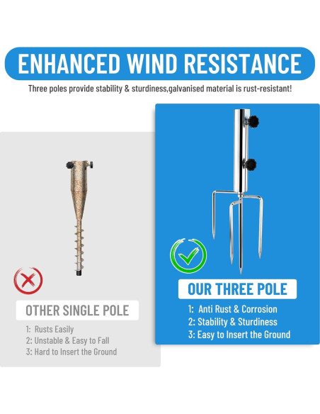 Kit de Montaje en Poste Starlink Gen 3 - Acero Inoxidable 3.05m