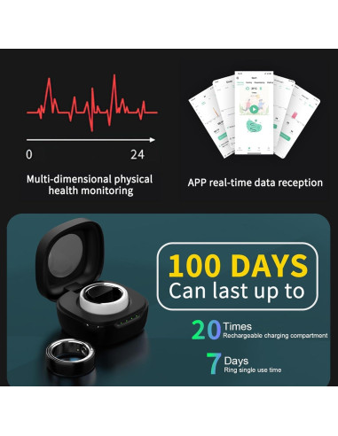 Anillo Inteligente Dulutuxe PX02 - Monitoreo Salud y Sueño