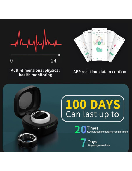 Anillo Inteligente Dulutuxe PX02 - Monitoreo Salud y Sueño