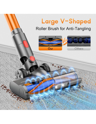 Aspiradora Inalámbrica BSNAW XL-638B 45000Pa 8 en 1 Recargable