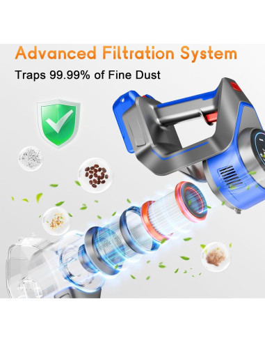 Aspiradora Inalámbrica BSNAW XL-638B 45000Pa 8 en 1 Recargable