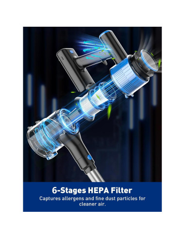 Aspiradora Inalámbrica VOKENE A27 8 en 1 45 Minutos Batería