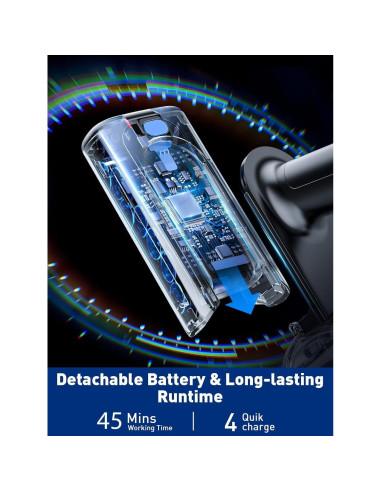 Aspiradora Inalámbrica VOKENE A27 8 en 1 45 Minutos Batería