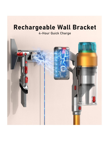 Aspiradora Inalámbrica MBYULO EHBL 600W 55Kpa 60Min 8 en 1