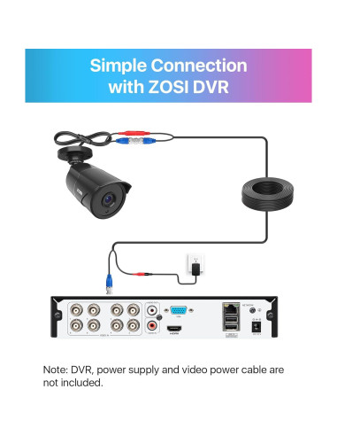 Cámaras de Seguridad ZOSI 4 Pack 1080p HD-TVI con Audio