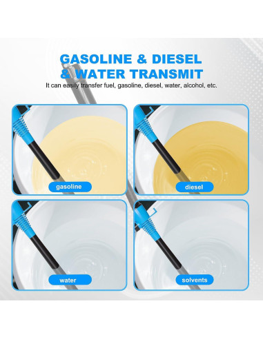 Bomba de Transferencia Portátil XWJNE 2.2 GPM Eléctrica Azul