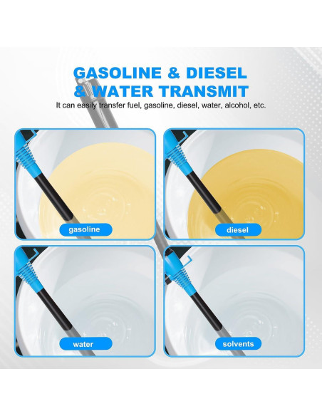 Bomba de Transferencia Portátil XWJNE 2.2 GPM Eléctrica Azul