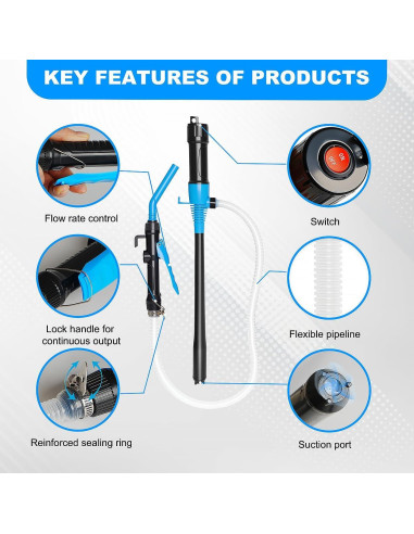 Bomba de Transferencia Portátil XWJNE 2.2 GPM Eléctrica Azul