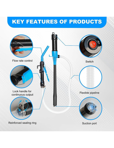 Bomba de Transferencia Portátil XWJNE 2.2 GPM Eléctrica Azul